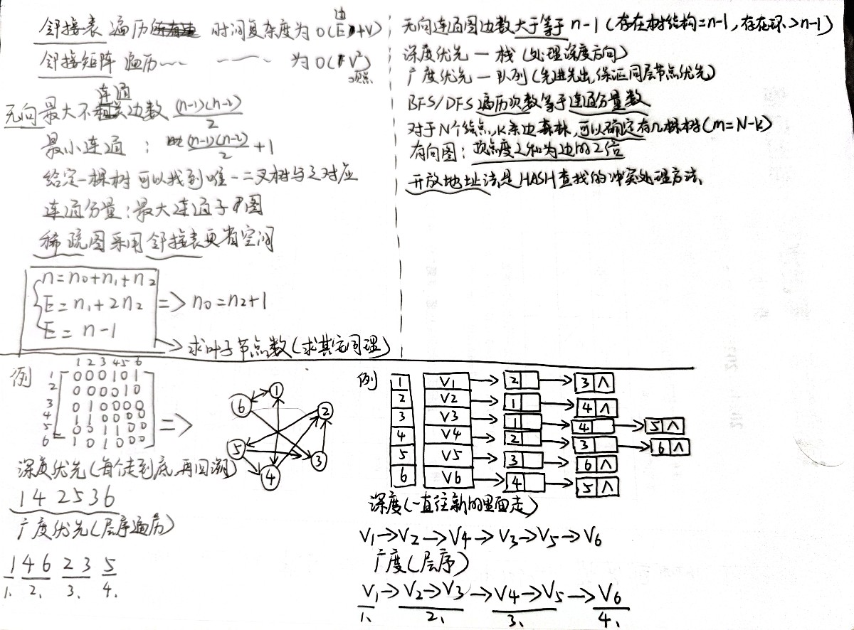 memo image