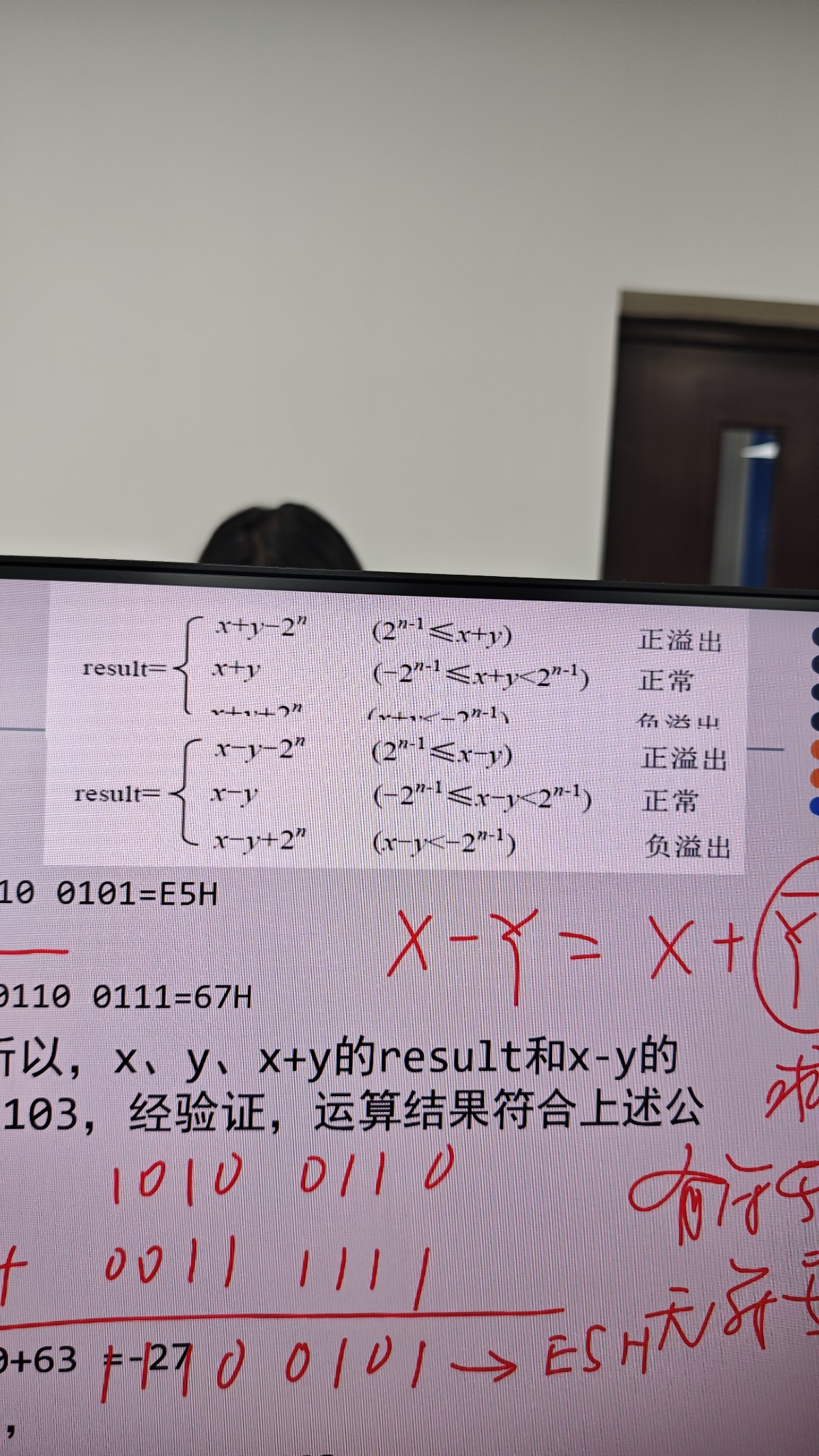 memo image
