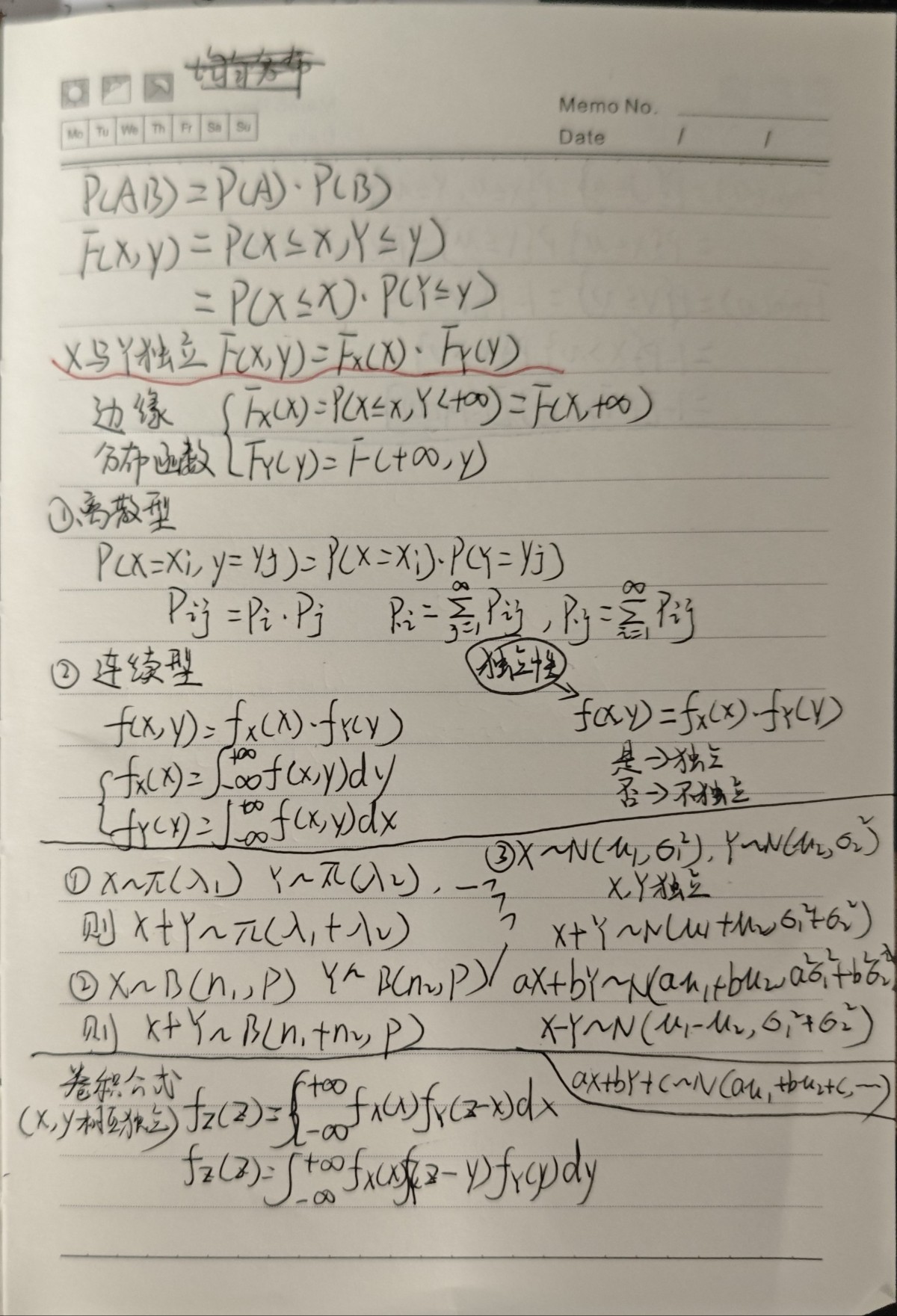 memo image