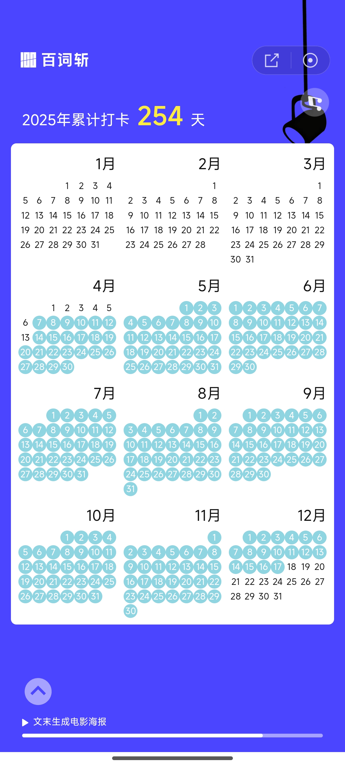 memo image
