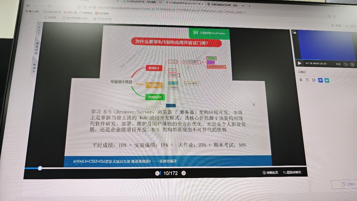 memo image