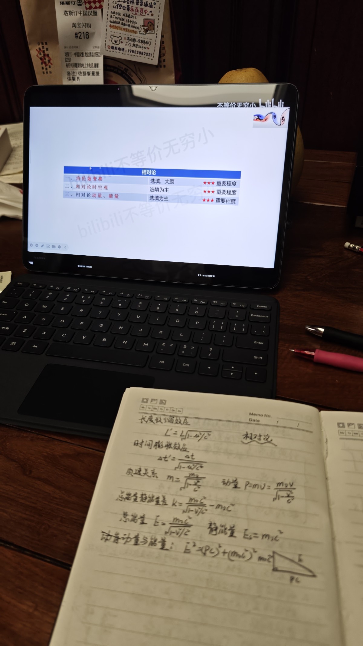 memo image