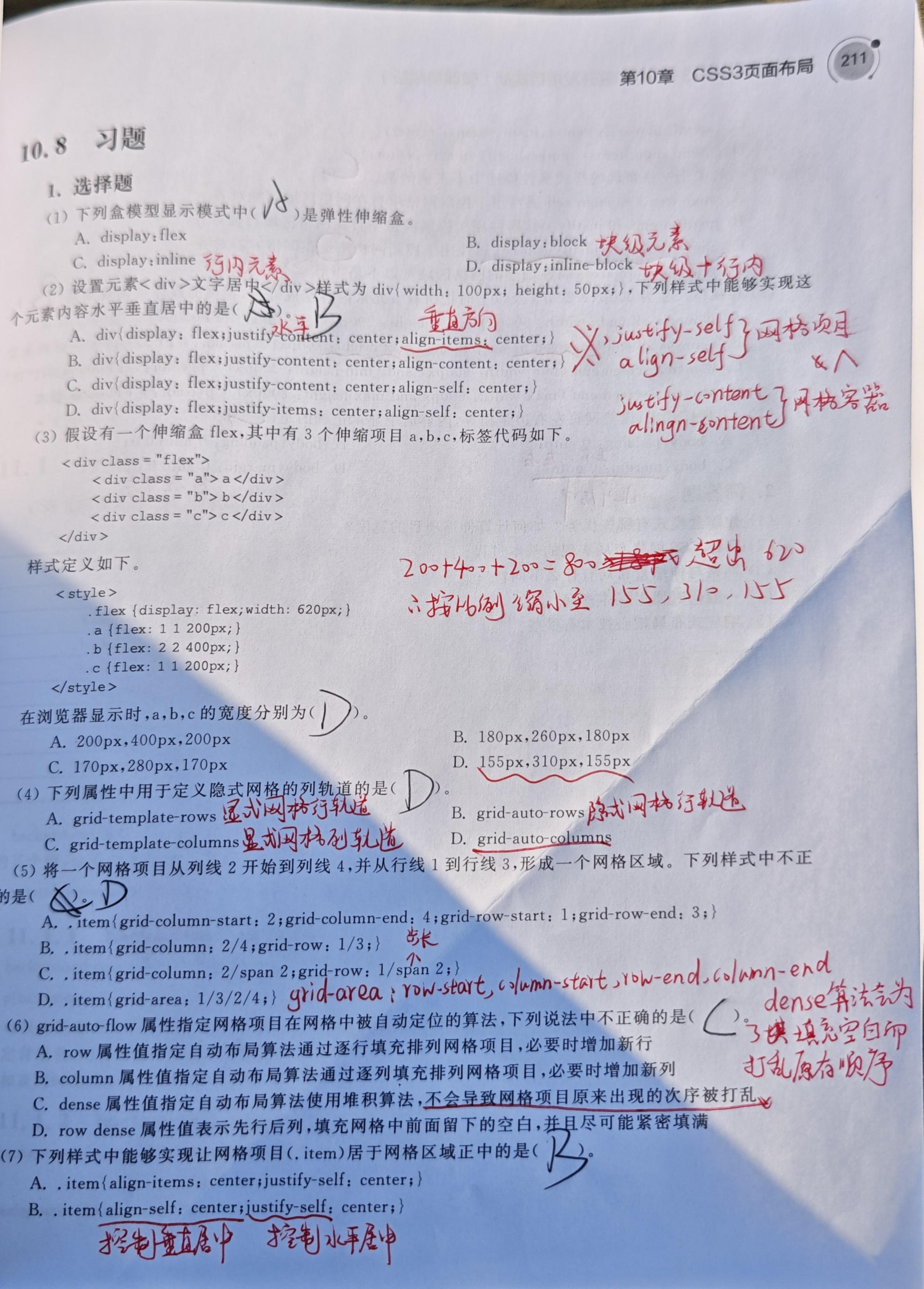 memo image