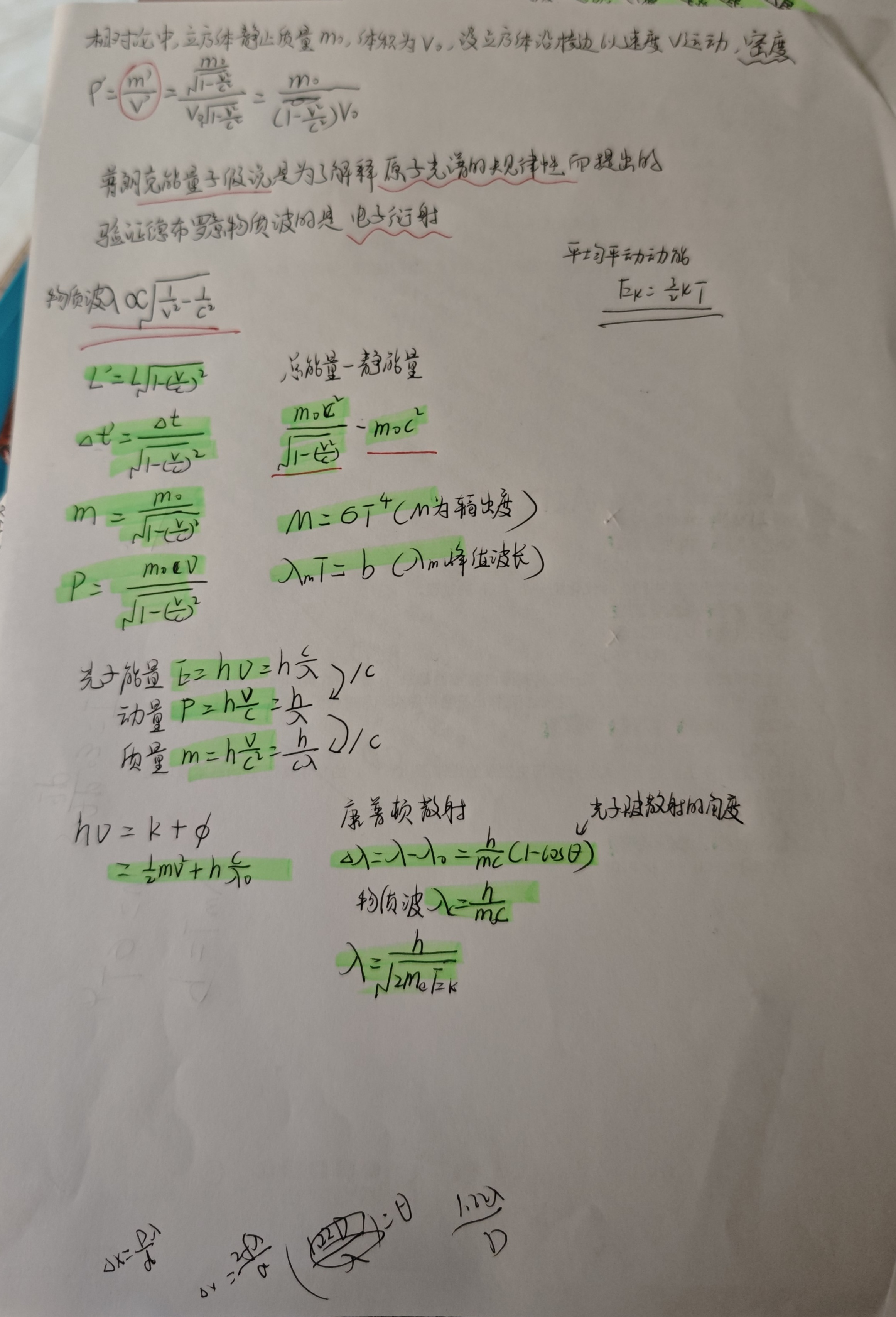 memo image