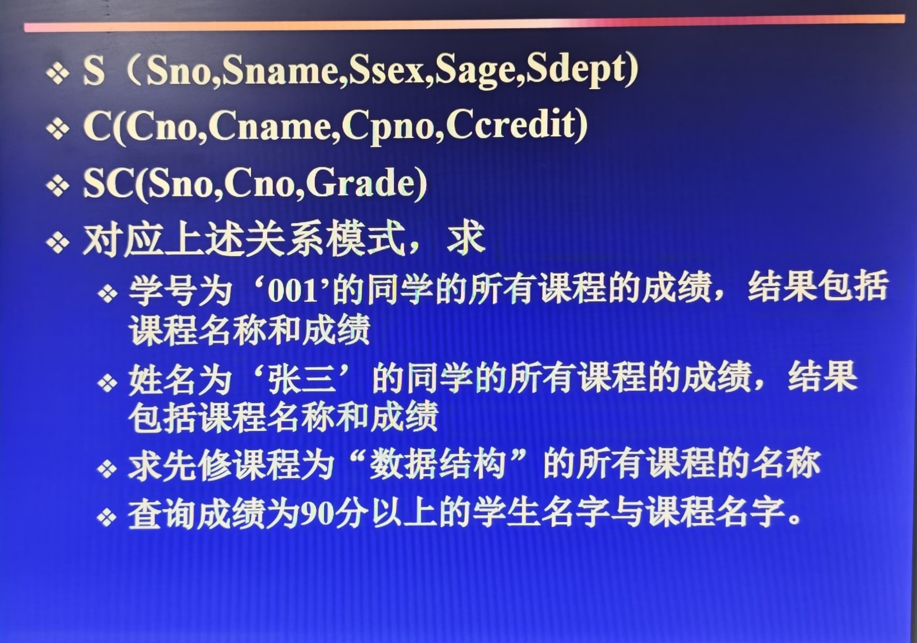 memo image