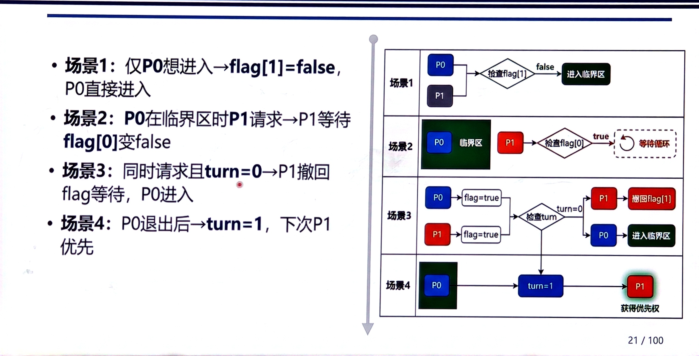 memo image