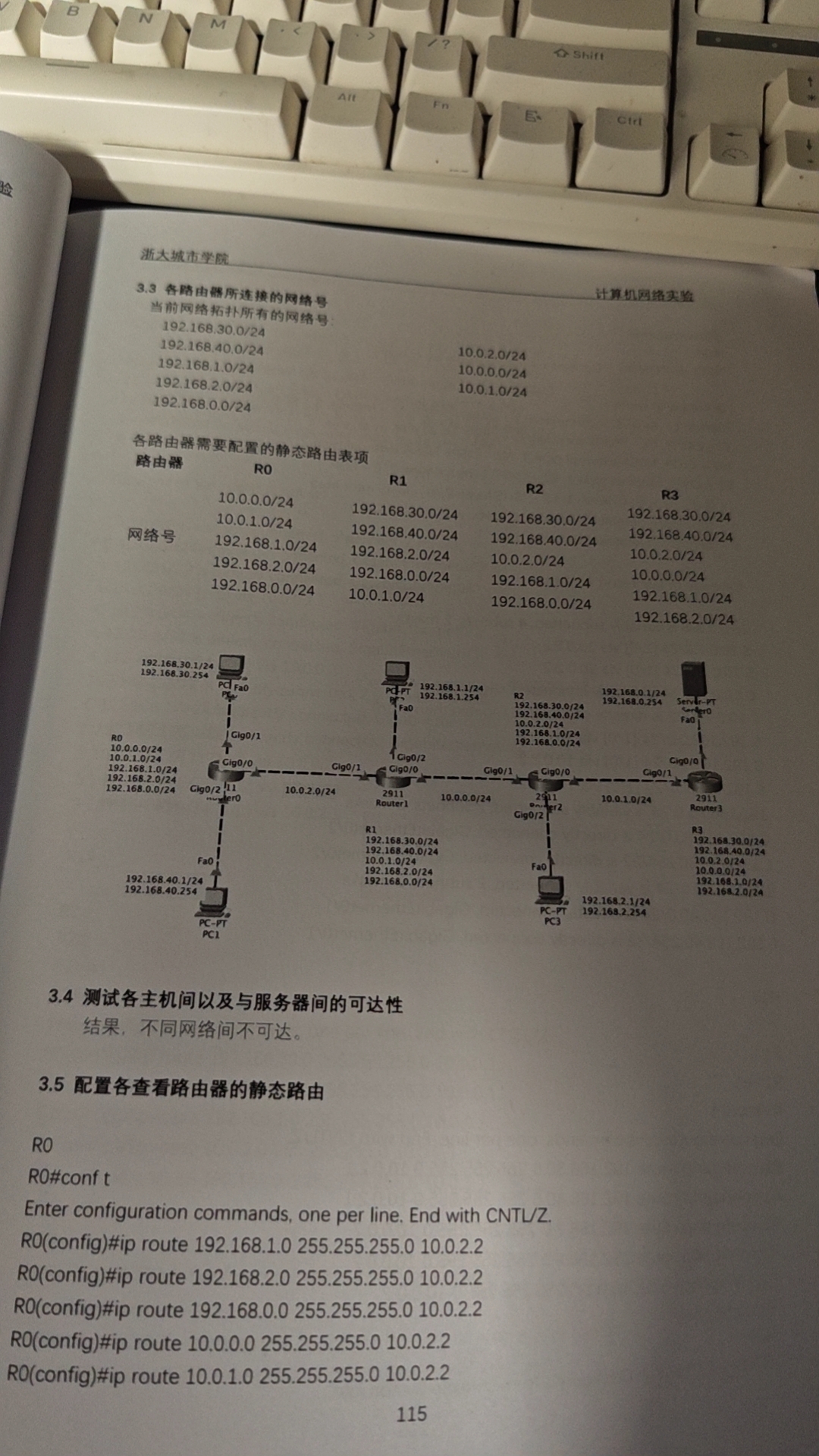 memo image
