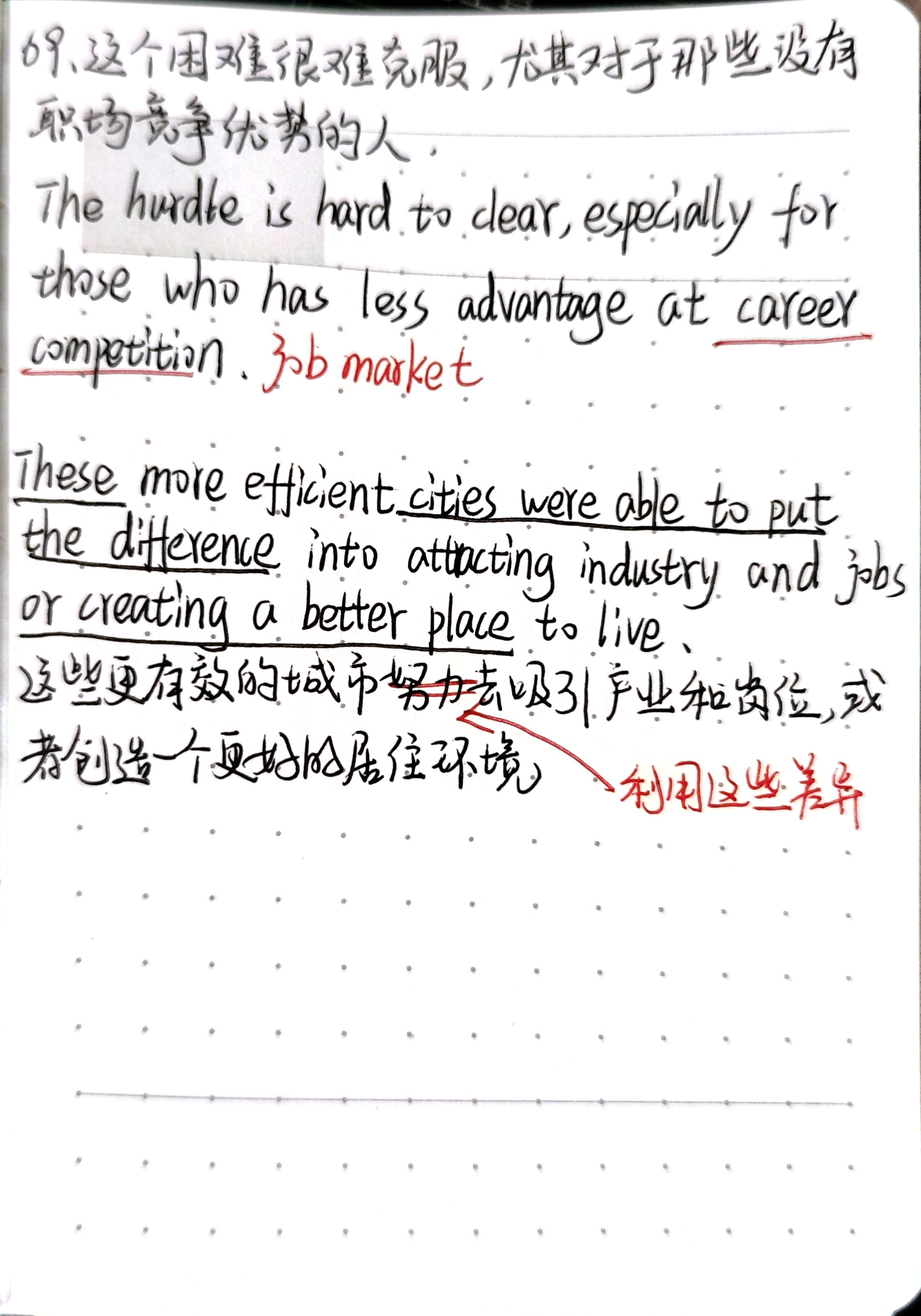 memo image