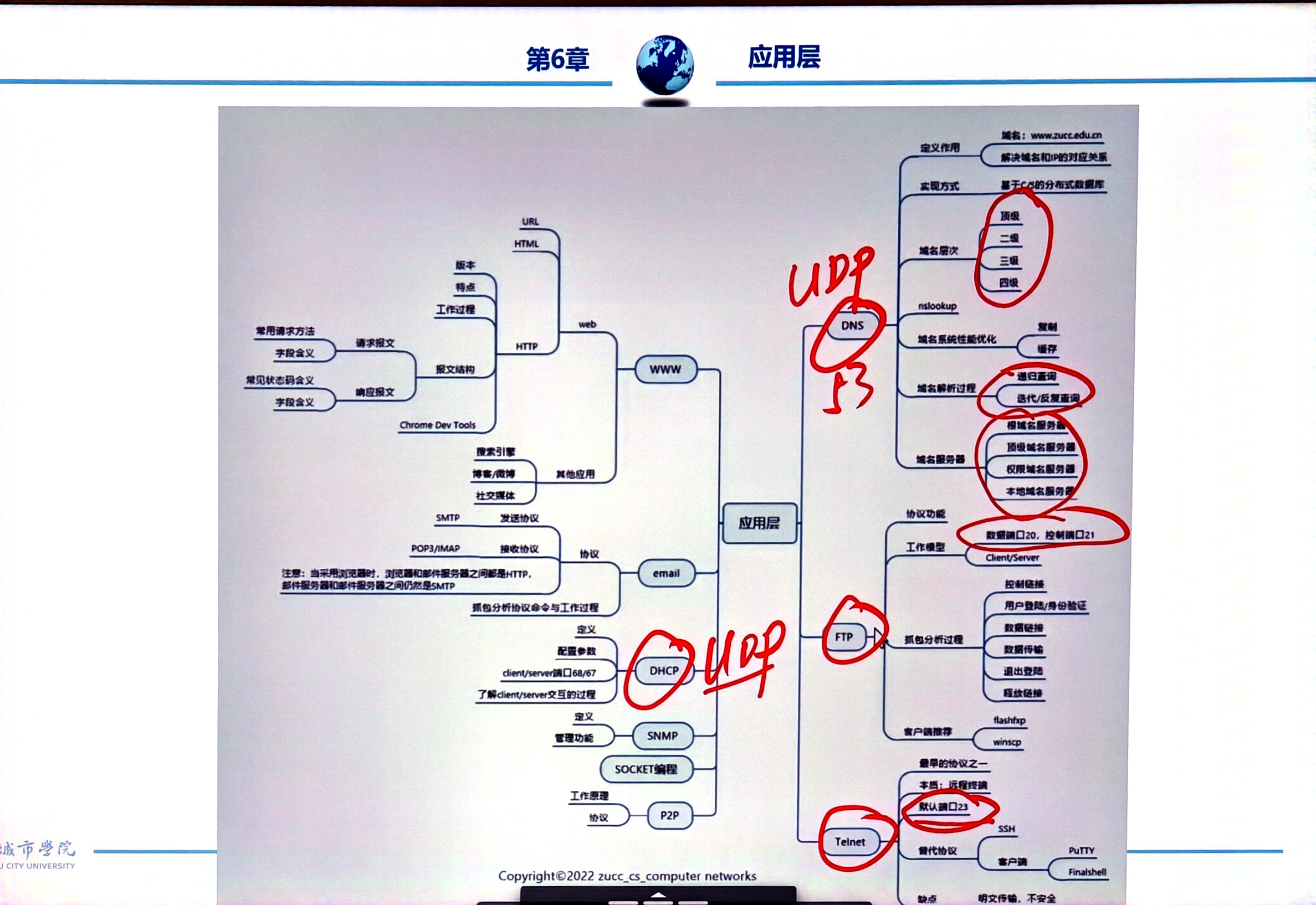 memo image