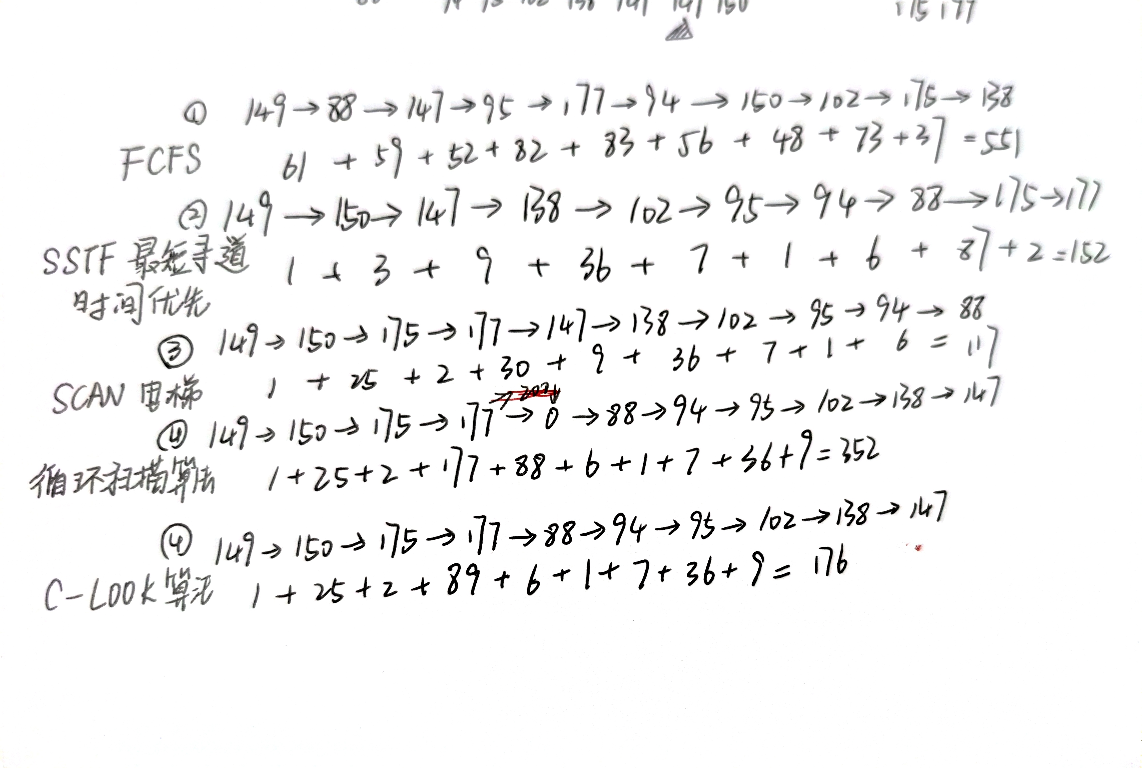 memo image