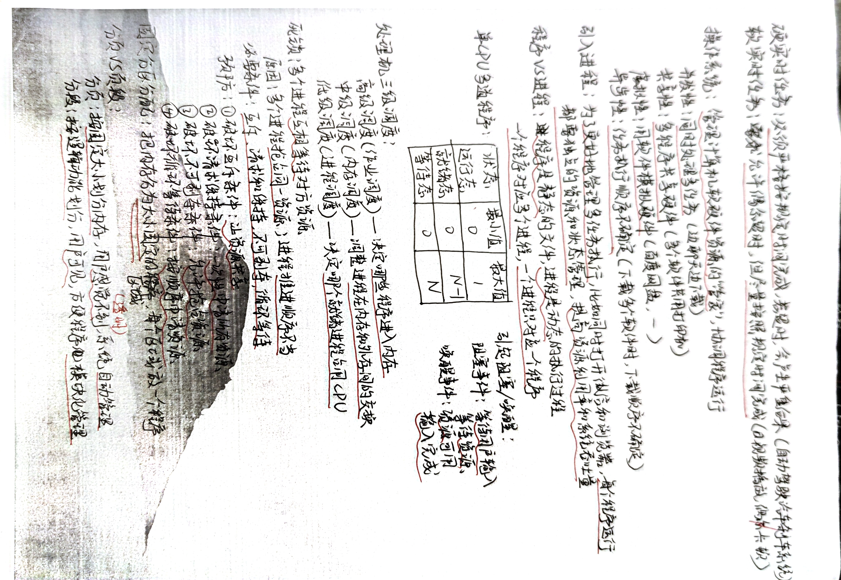 memo image