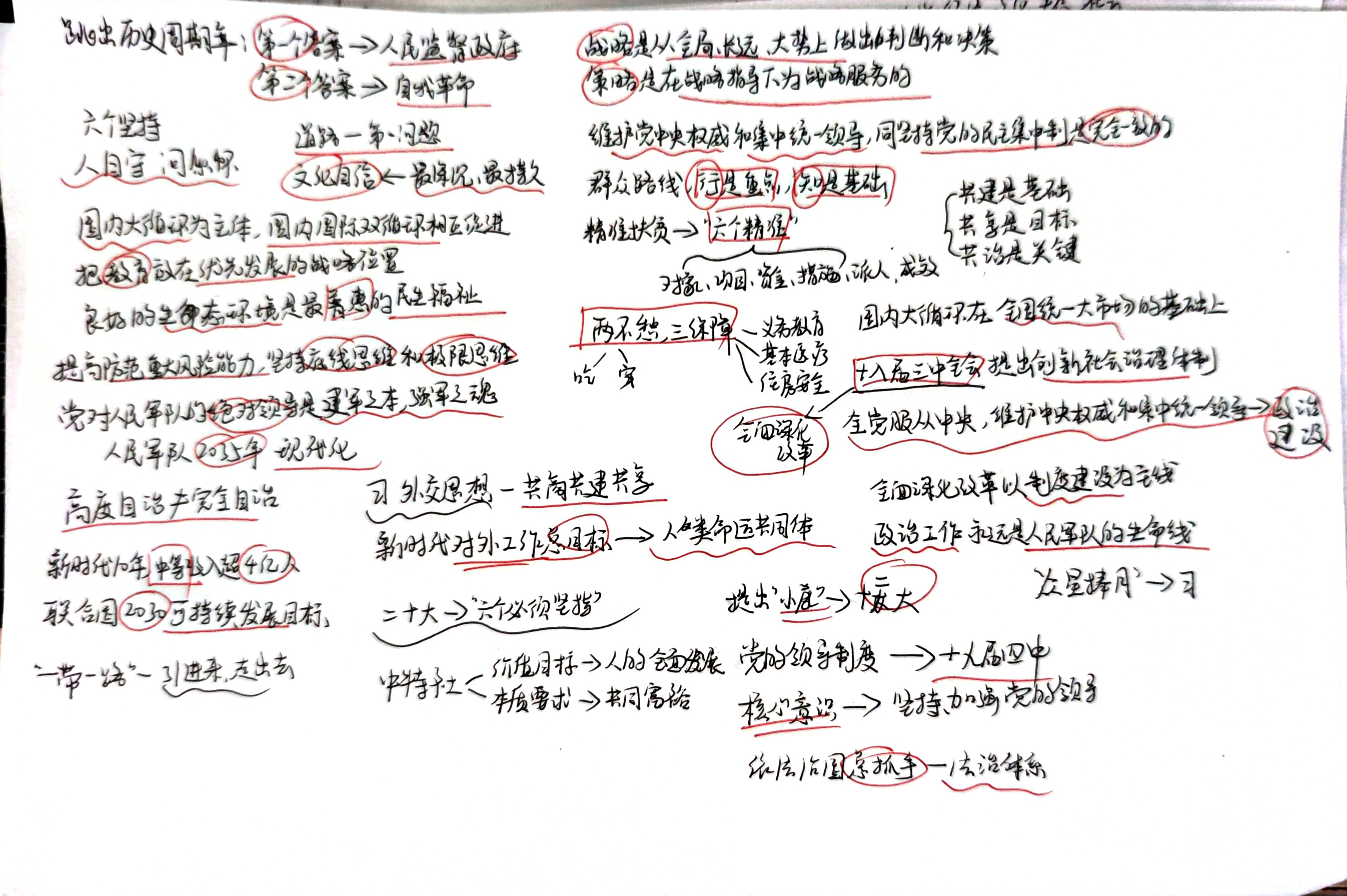 memo image